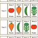 Illustration for article titled Benefits of Crop Rotation